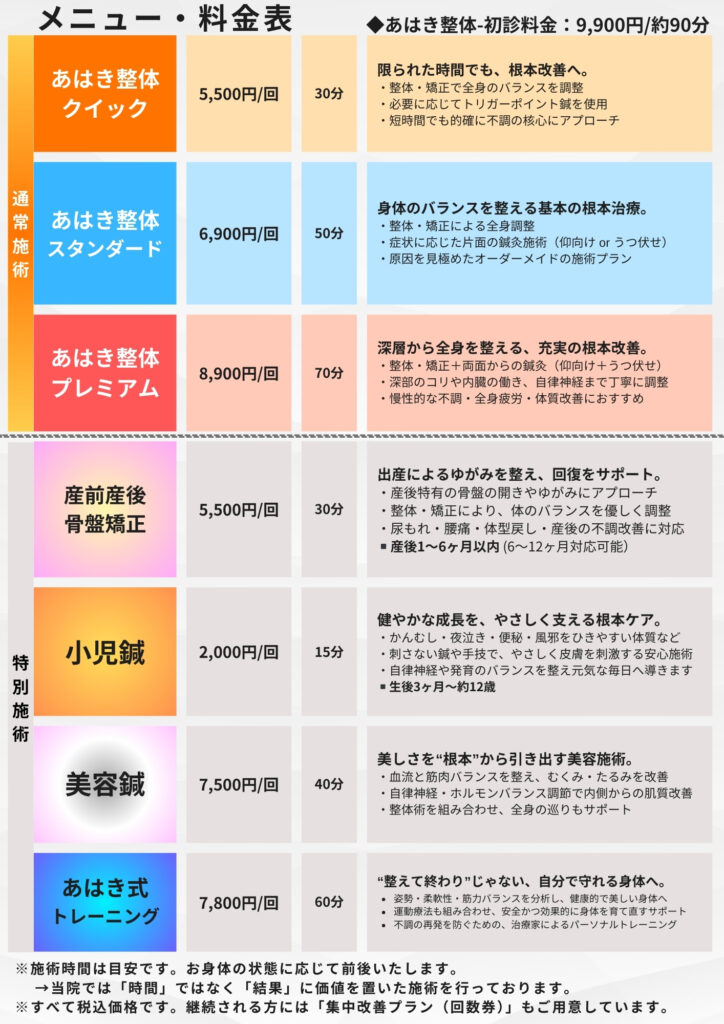 あはき整体治療院メニュー一覧