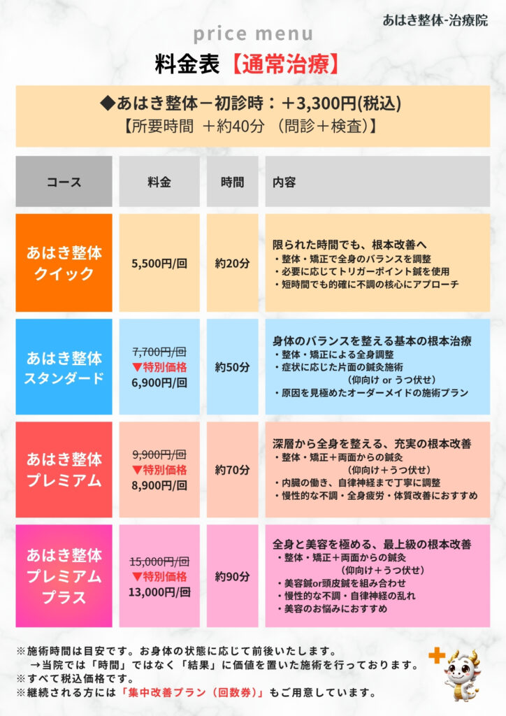 あはき整体ー治療院の通常施術メニュー表
