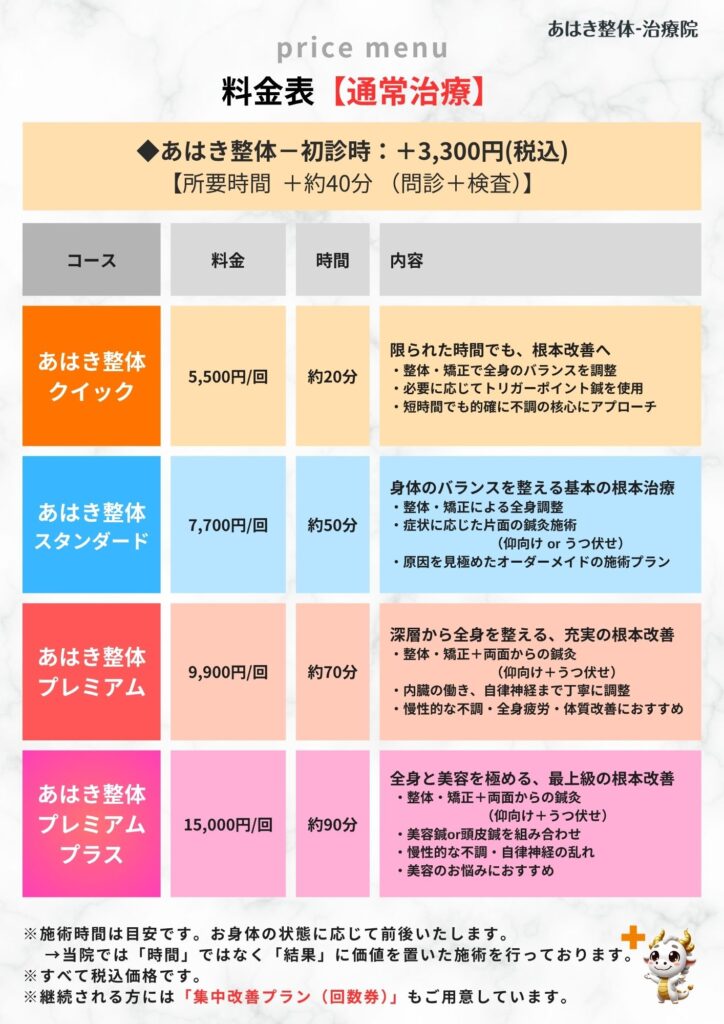 あはき整体　料金
